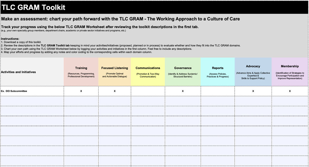 Screenshot of the TLC GRAM toolkit worksheet