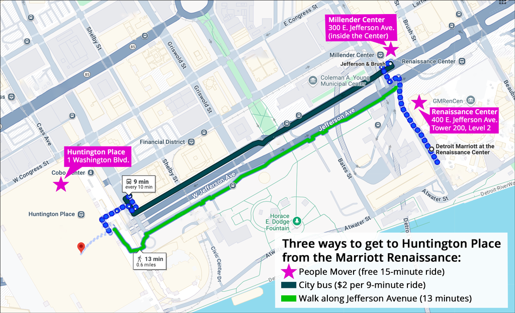 Map showing walking and People Mover and bus routes from the Marriott Renaissance to the Huntington Place convention center in Detroit.